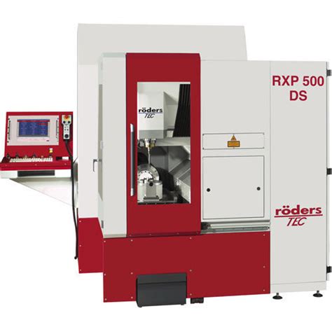 roeders 5 axis